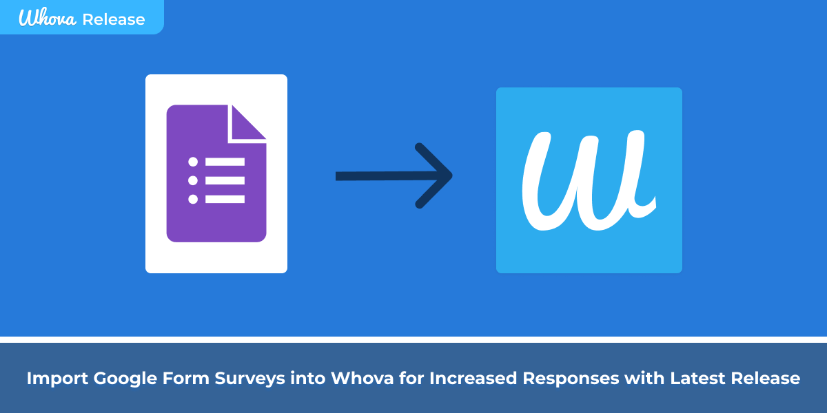Import Google Form Surveys into Whova for Increased Responses with Latest Release