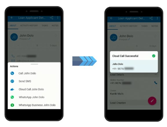 Cloud calling solutions: How cloud telephony helps improve productivity