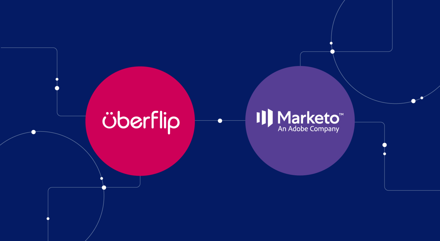 How Uberflip integrates with Marketo