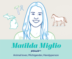 Alyce All-Stars Featuring Matilda Miglio | Alyce Blog