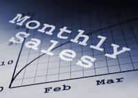 How social networks help you get the first contacts