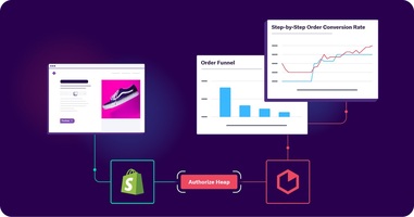 Heap + Shopify: What eCommerce Conversions Are Made of