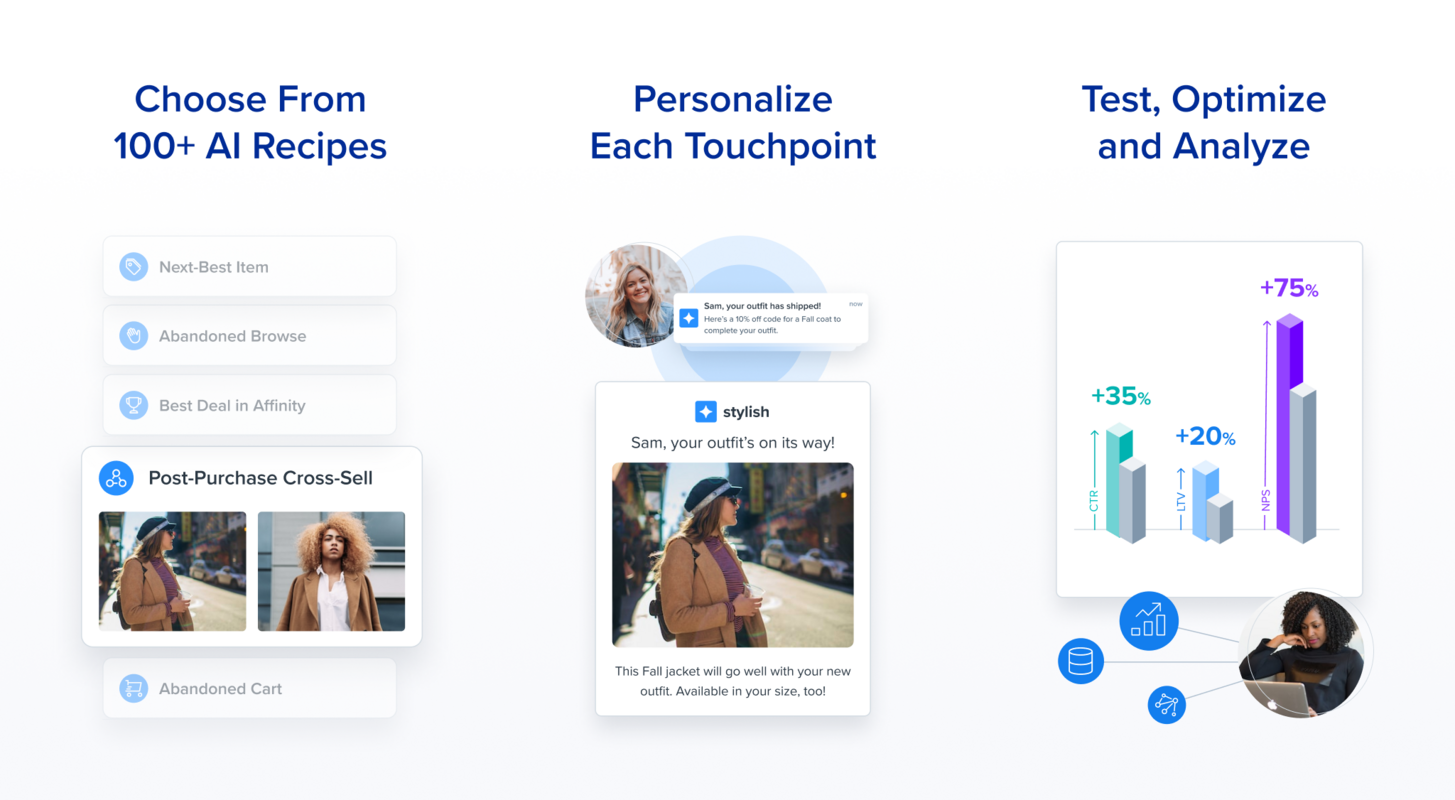 Blueshift Recommendations Studio: How to Rank Inside Recipes – Blueshift