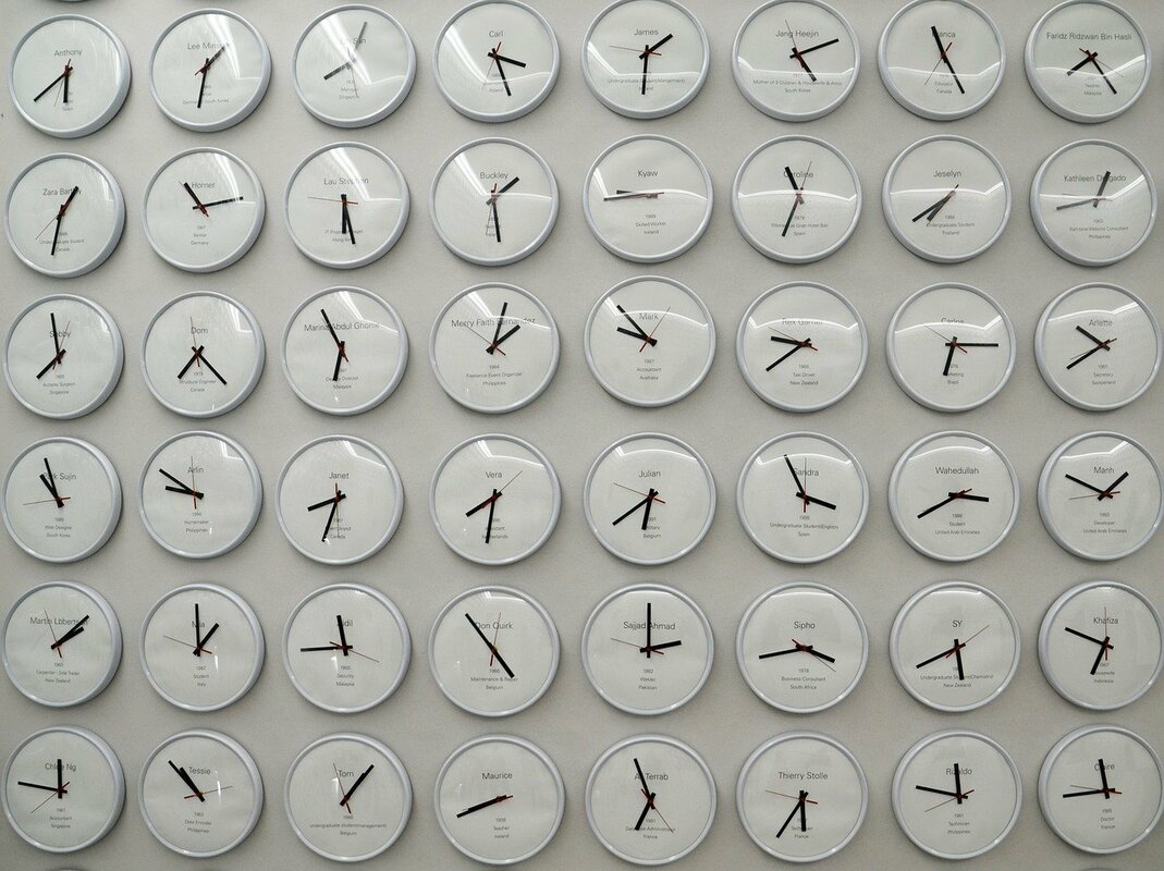 Data and Time: Sugar Sell and Discover