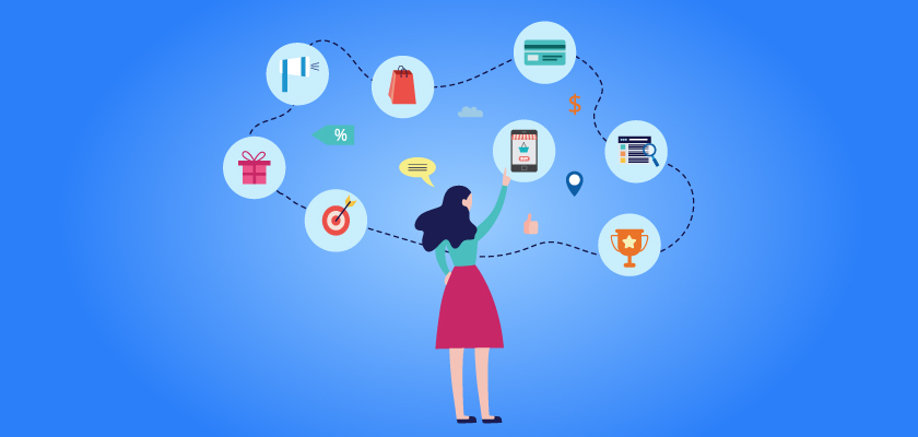 Why Businesses Must Track All Customer Interactions - Basis Technologies