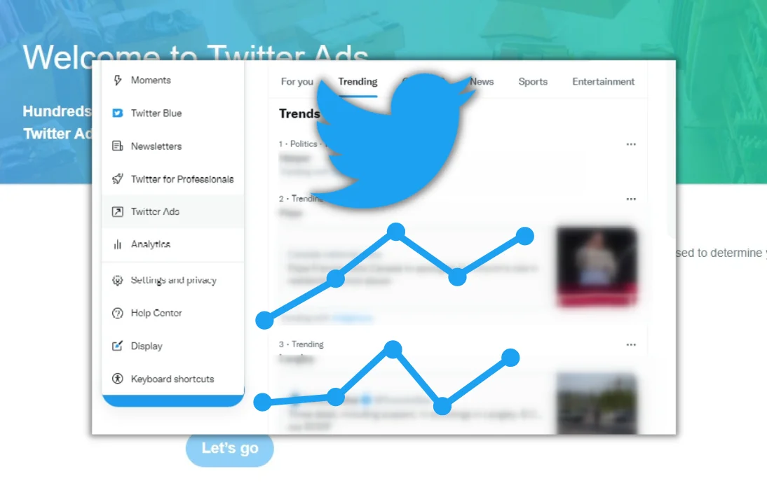 How brands achieve business indicators on Twitter