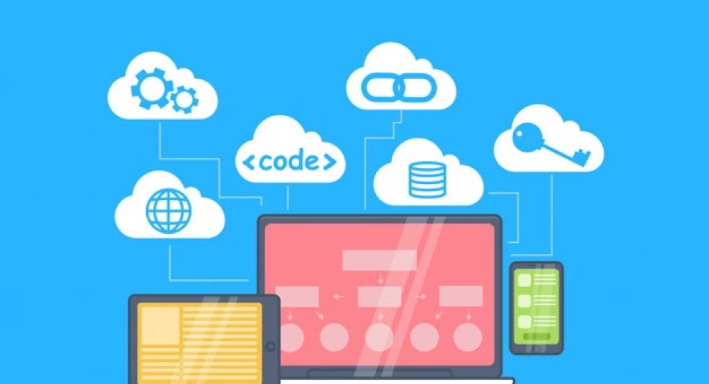 Software as a Service Trends for 2023