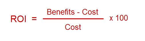 The PPC Guide for Beginners, Part 1: Intro to PPC ROI