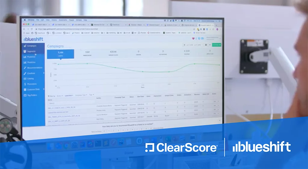 Fintech Startup, ClearScore, Makes Messaging 40 Million Feel Personal