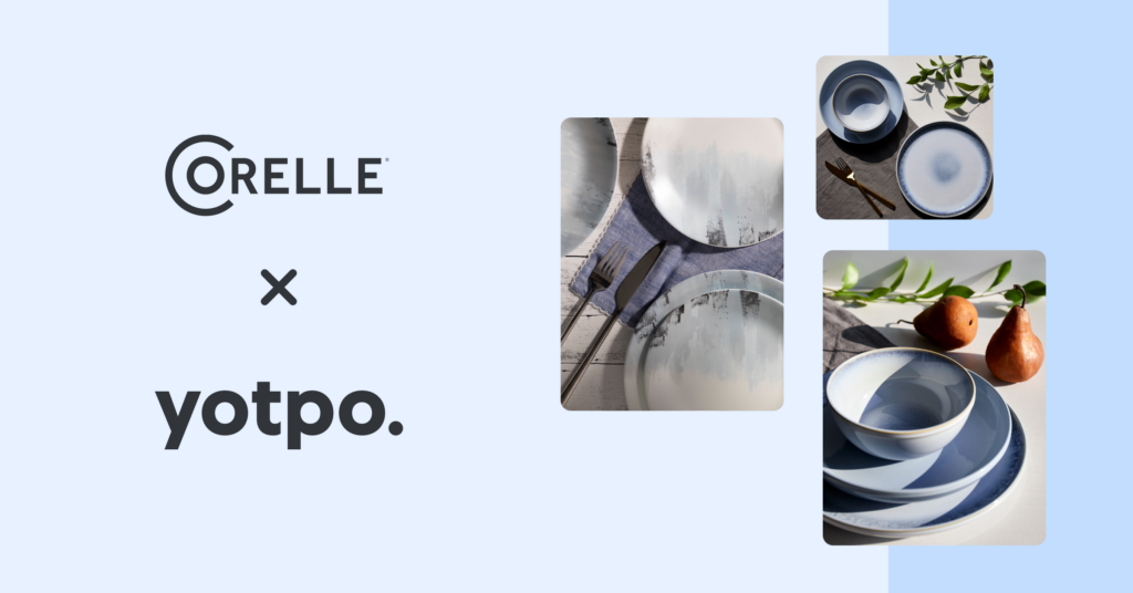 Muscle Republic Lifts Revenue & ROI With Yotpo