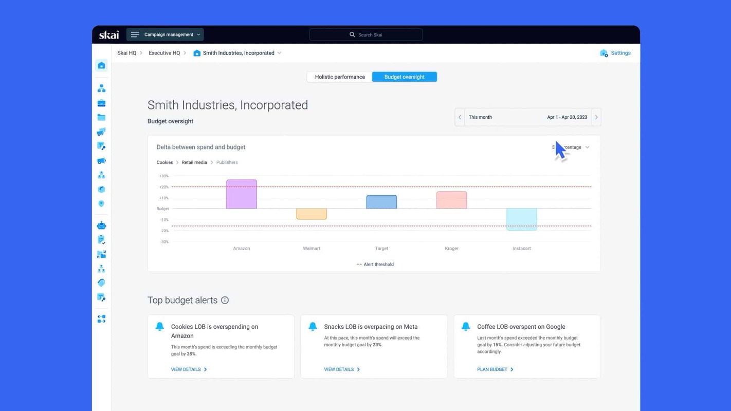 Skai's™ Executive Solutions: Helping media executives make better decisions faster