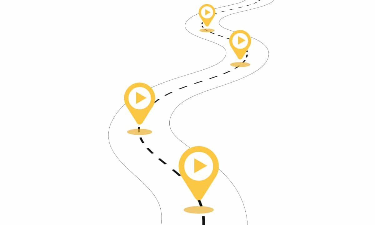 How to use video throughout the B2B customer journey - Umault - B2B video ad agency