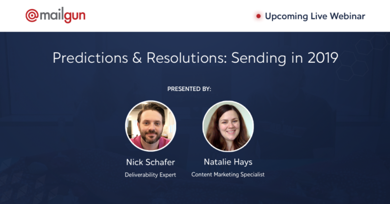 Predictions & Resolutions: Sending In 2019