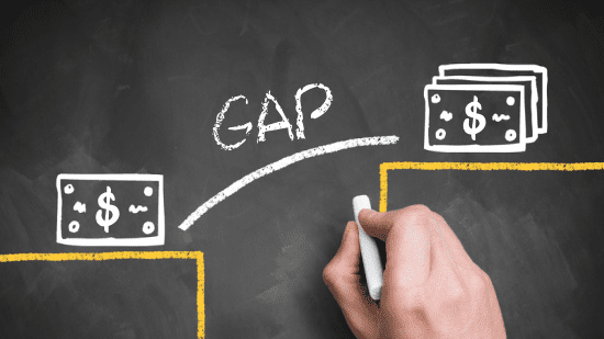 Sales Performance Gaps