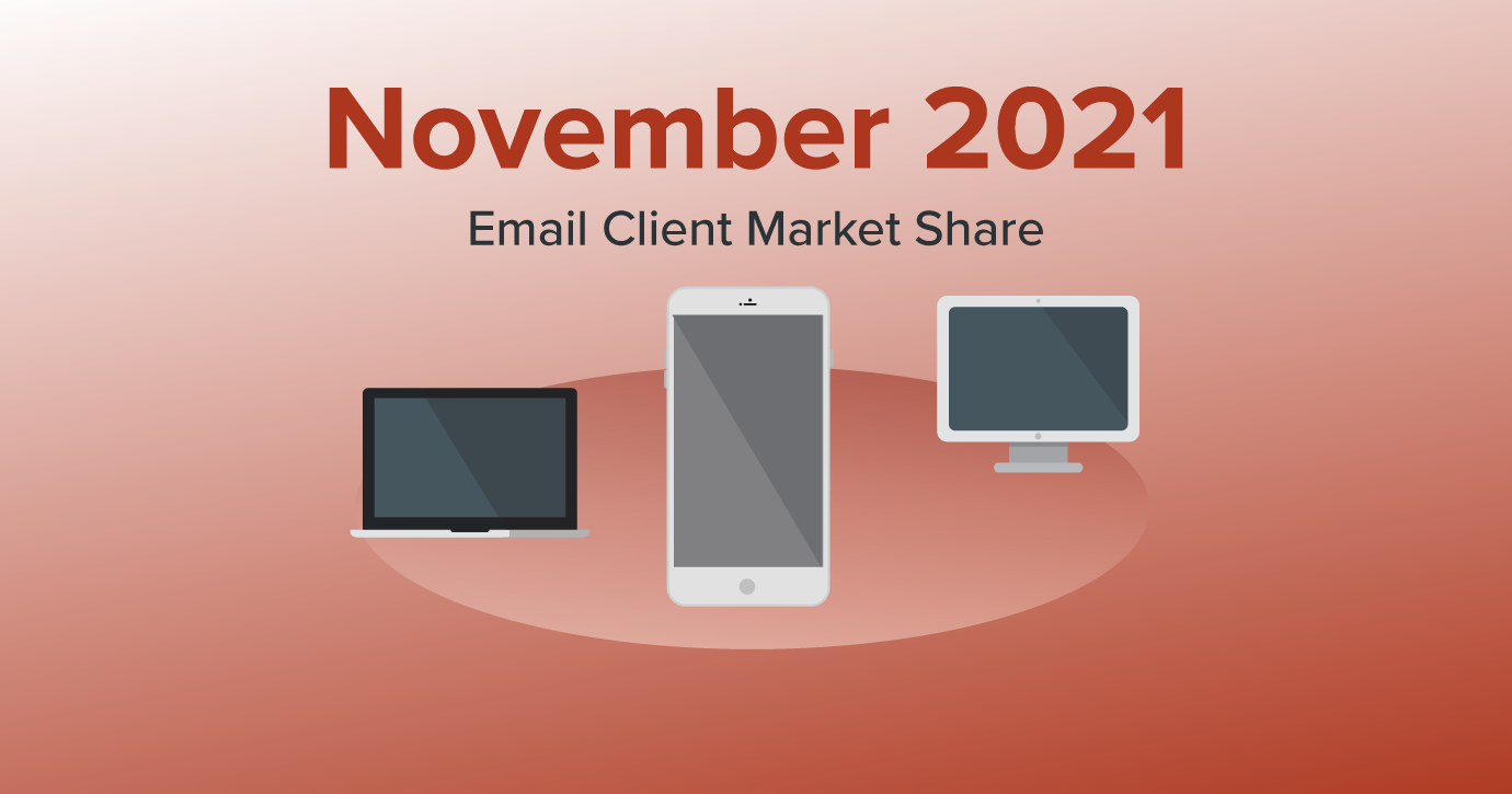 Email Client Market Share in November 2021: MPP Adoption Increases