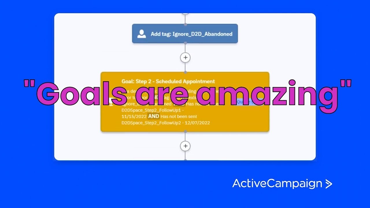 Creating an advanced abandoned cart for service businesses using Goals