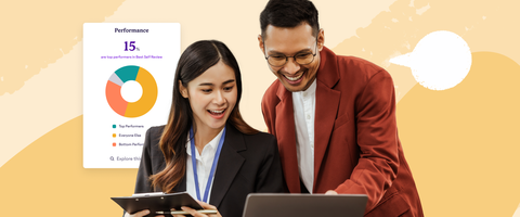 Compensation Planning Based On Performance