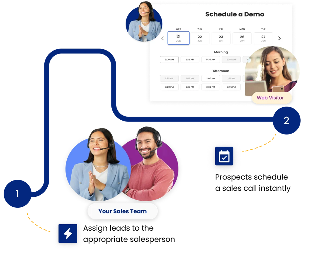 Lead Routing Best Practices to Transform Your Sales Process