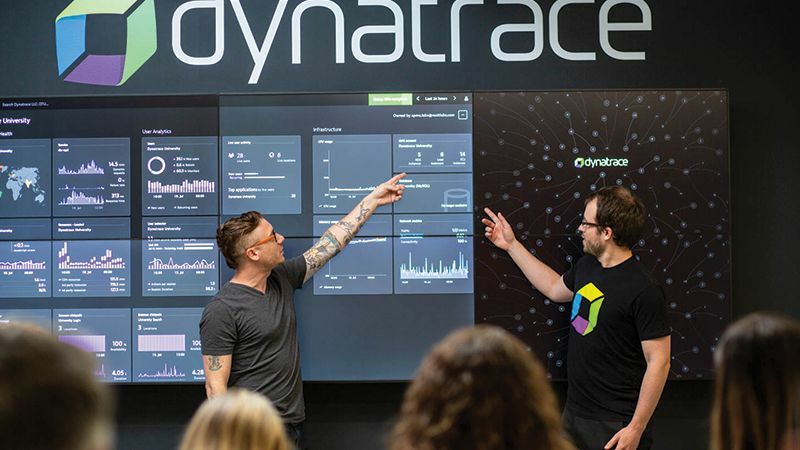 Managing the Dynatrace API across multiple thousand environments