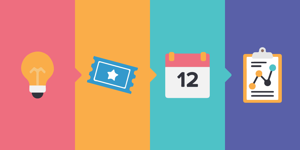 The Event Lifecycle: Your Guide to Using the Right Tech at Every Step