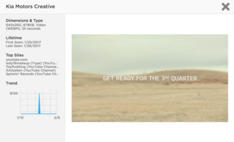 Brand of the Week: Kia Motors