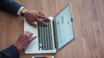 32 Ecommerce KPIs That Every Online Store Needs to Track for Growth