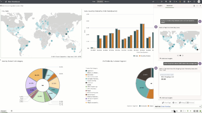 Transforming business analytics with AI powered experiences for analysts and consumers
