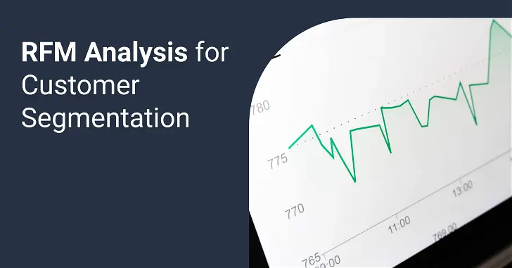 Everything you need to know about RFM Analysis