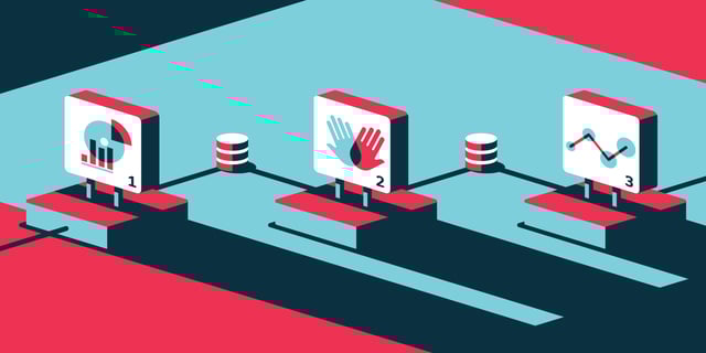 Source, Decide, Execute: Your Framework For a Successful Partner Program