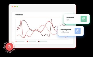 Burst Sending Email Service - 15,000,000 Emails Per Hour | Mailgun