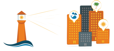 Bombora's 74% match rate: Identity resolution and why it matters