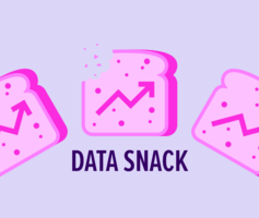 April's Top Marketing Roles Focus on Organic Channels