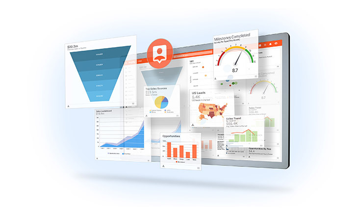 Visualize the Metrics that Matter to Your Business