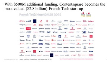 $500 Million VC Funding For Contentsquare: A Perspective On Experience Analytics And French Tech