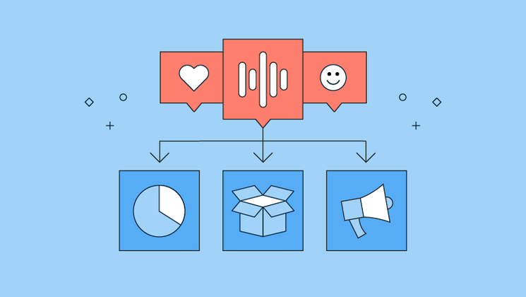 How to use social listening tools for business-wide success