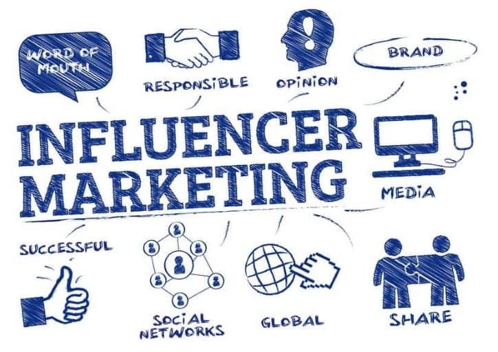 Choosing the Right Influencer: Two Dos and A Don't