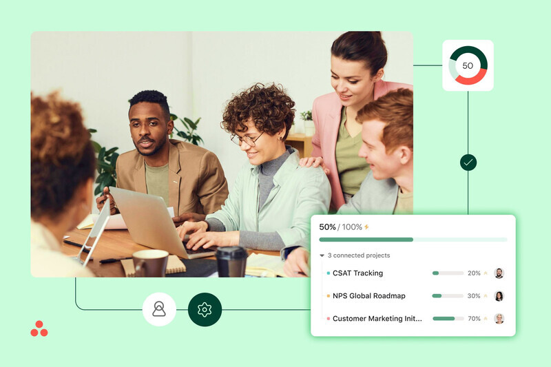 Unmanaged business goals don't work. Here's what does.