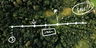 Sales Page creation in 8 steps with examples + tips [free template]