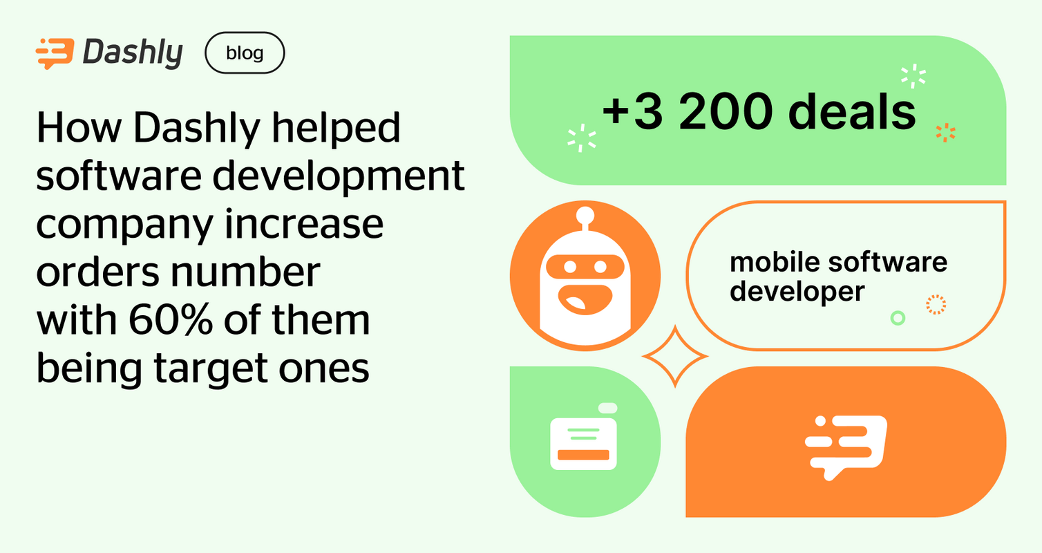 How Dashly helped software development company increase orders number with 60% of them being target ones