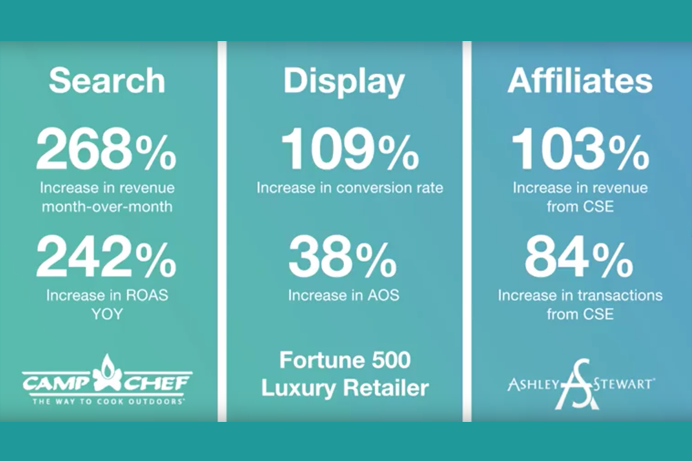 What is DemandJump Traffic Cloud®?