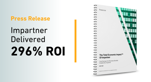 Impartner Delivered a 296% Return on Investment, According to Study by Independent Research Firm