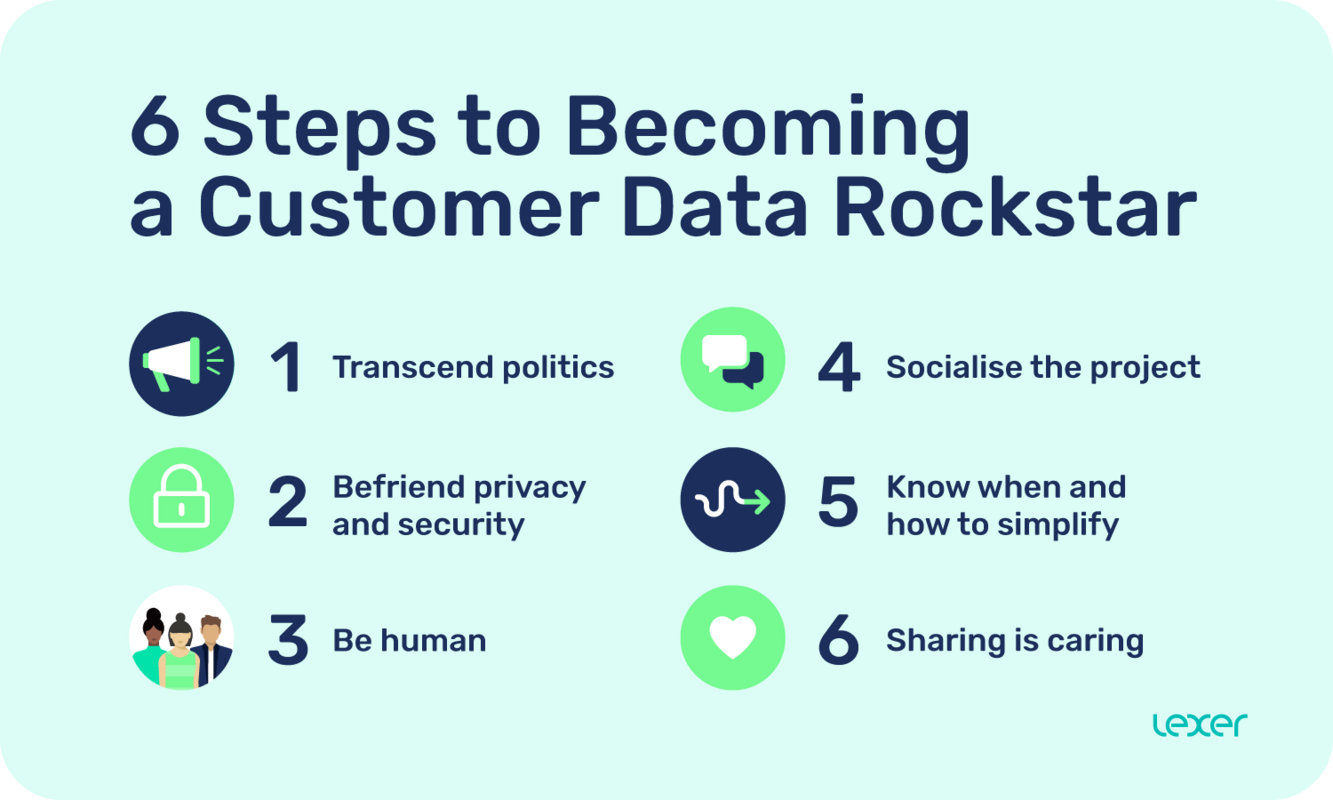 6 Steps to Becoming a Customer Data Rockstar