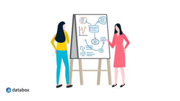 The Ultimate Guide to Sales Analysis Reports | Databox Blog