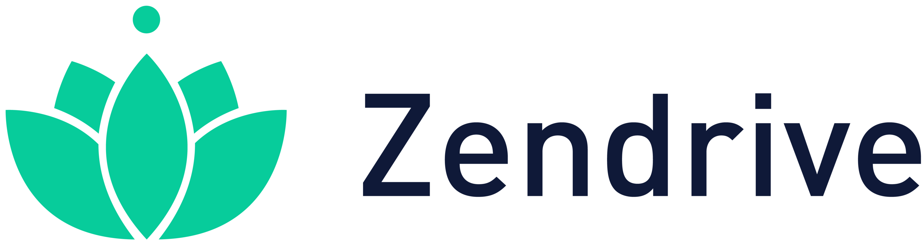 Zendrive's Marketing and Sales Team Is Powered by ZoomInfo