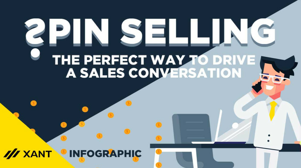 How To Drive A Sales Conversation With SPIN SELLING Technique | Xant