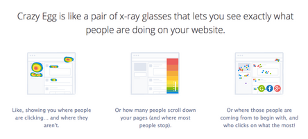 7 Landing Page Tools to Save Your Conversion Rates