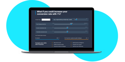 Wow your buyers with interactive presentations