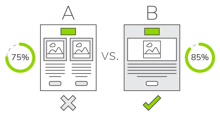 The Basics of A/B Testing Your Emails