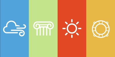 Small Business Survey Reveals 4 Profiles of the Modern Business