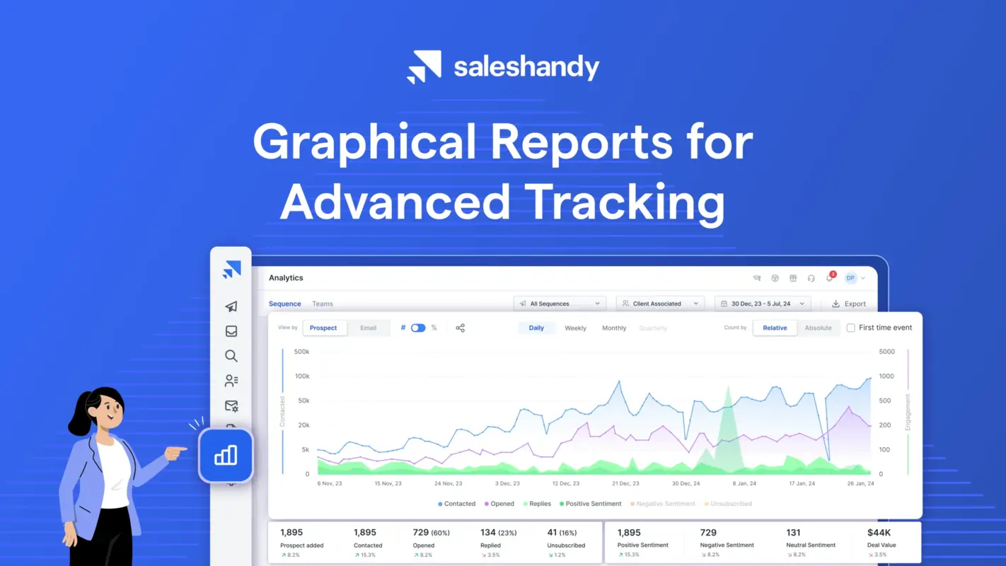 Explore Graphical Reports: Advanced Tracking and Insights